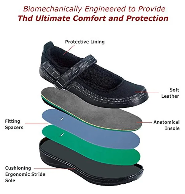 OrthoFeet Women's Chicksaw, Black