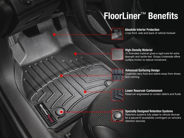 WeatherTech 477561 FloorLiner DigitalFit