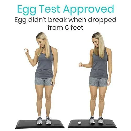 Vive Anti Fatigue Standing Mat - Foot Support for Desk, Office & Home Kitchen Wo