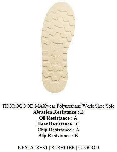 Thorogood Mens American Heritage 8x22 Moc Toe Wedge Work Boot