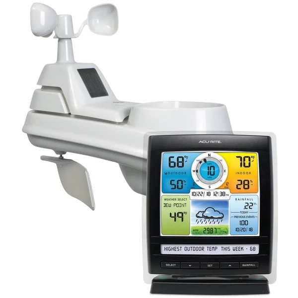 Acurite 01512 Wireless Weather Station with 5-in-1 Weather Sensor: Temperature