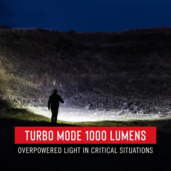 Coast - 30325 Xph30r 1000 Lumen Rechargeable Dual Power LED Headlamp