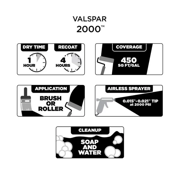 Valspar 2000 Eggshell Warm Summer 3008-2b Interior Paint (5-Gallon), 3008-2B-33225