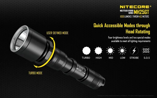 Nitecore MH25GT Rechargeable LED Flashlight - Black