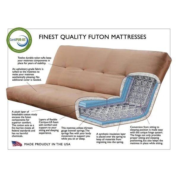 Somette Full-Size Futon Mattress Only - Linen Charcoal
