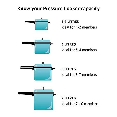 Prestige Prnpc5 Medium Nakshatra Plus Flat Base Aluminum Pressure Cooker for GAS and Induction Stove Silver - 5 litres
