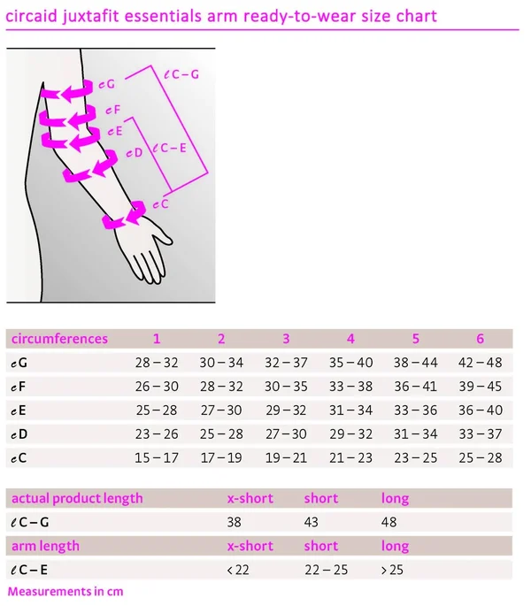 Circaid Juxtafit Essentials Arm Sleeve - 6, Long, Right