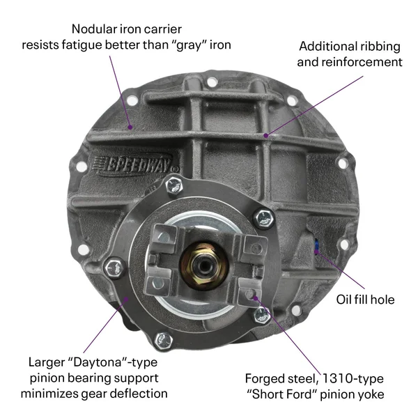 Ford 9 in. 3rd Member Assembly 31 Spline Mega Spool 3.50 Gear Ratio