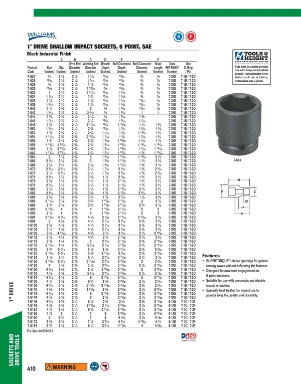 1 inch Drive Impact Socket, 6 Point SAE 4 inch Williams 7-6128