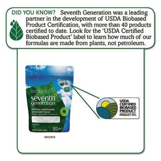 Seventh Generation Natural Automatic Dishwasher Detergent Packs 20 Packets/Pack - 12 PK/CT