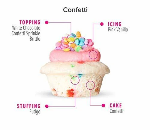 Baked by Melissa Cupcakes The Latest u0026Amp; Greatest - Assorted Bite-Size Cupcakes - 50 Count
