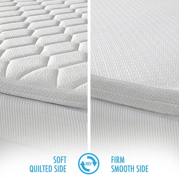Loftworks Reversible 12-Inch Pillow Top Memory Foam Mattress - Queen