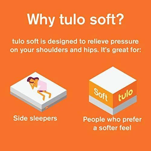 Tulo California King Mattress, Soft 10x22