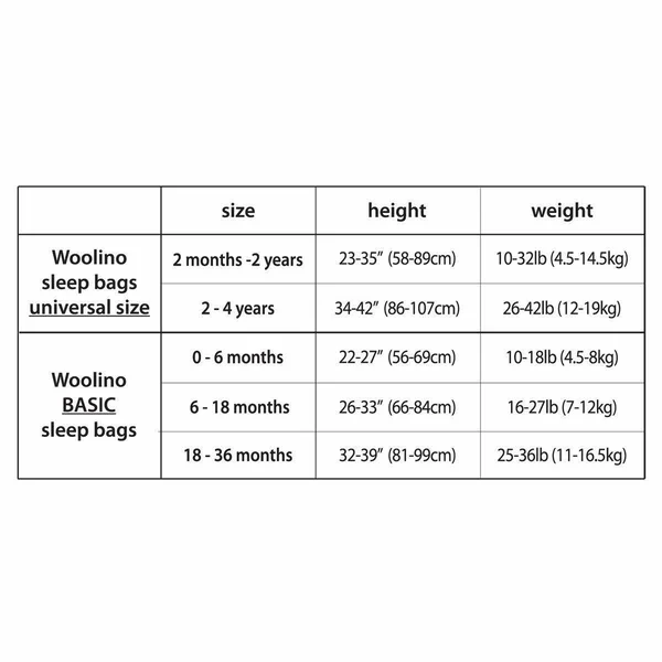 Woolino 4 Season Toddler Sleeping Bag - Merino Wool Toddler Sleep Sack, 2-4 Years, Rose