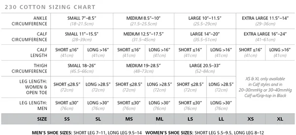 Sigvaris Cotton Knee High, Open Toe