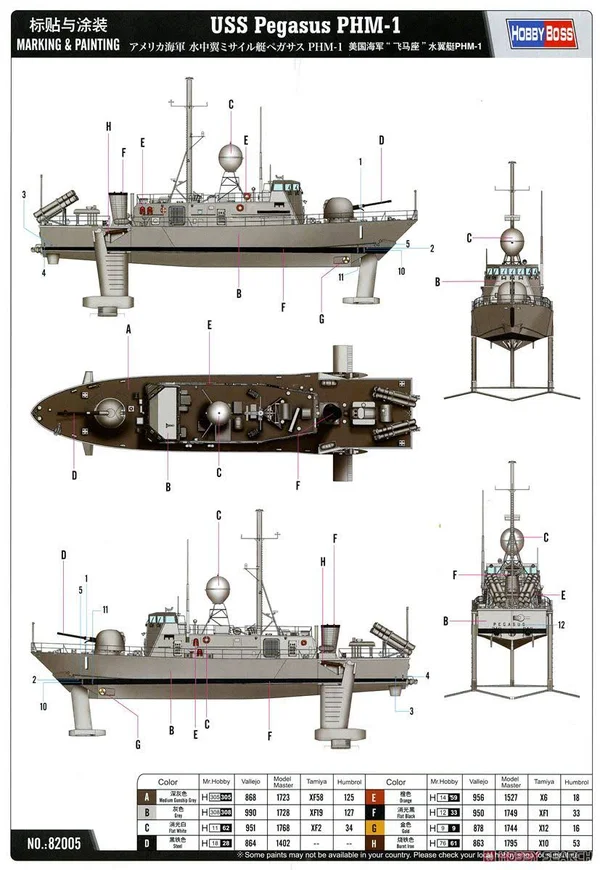 Hobby Boss 82005 Model Kit USS Pegasus PHM 1