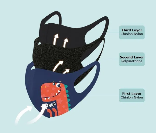 Luna Bazaar 7-Day, 1-Week Pack of Black Comfortable Face Masks Coverings 3-Ply Washable Reusable (3 Sizes Avail) Adult
