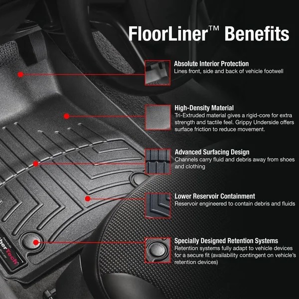 WeatherTech 477561 FloorLiner DigitalFit