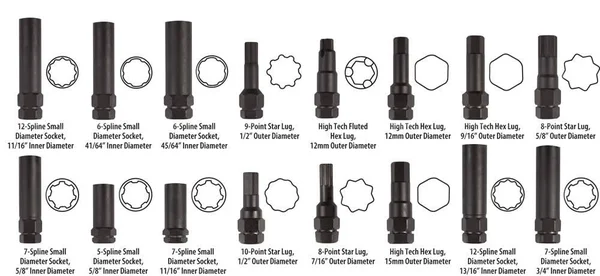 ATD Tools 3065 - 16-Piece Locking Wheel Nut Master Key Set