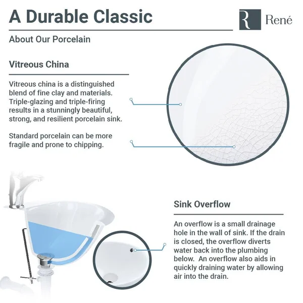 Rene R2-1007-W-PUD-BN Porcelain Undermount Bathroom Sink and Pop-Up Drain