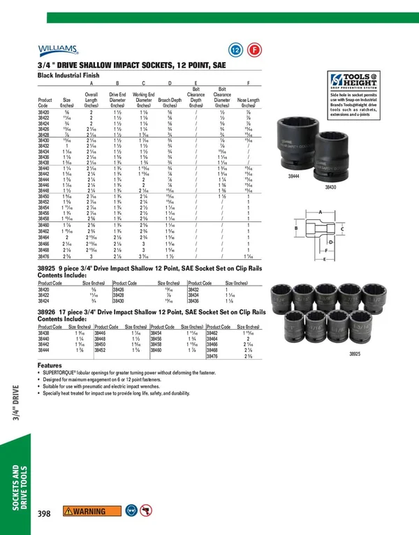 Williams 38926 Impact Socket Set 3/4 Drive 16 Piece Standard 12 Point