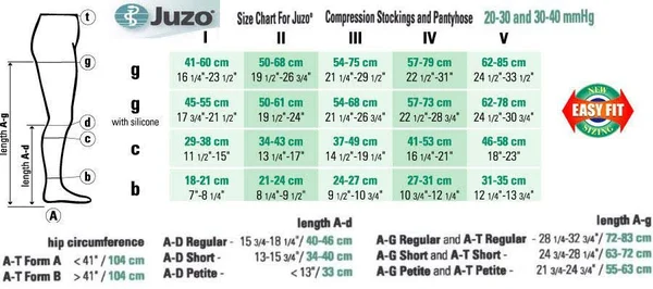 Juzo Soft 20-30 mmHg Open Toe Knee High I, Regular, Black