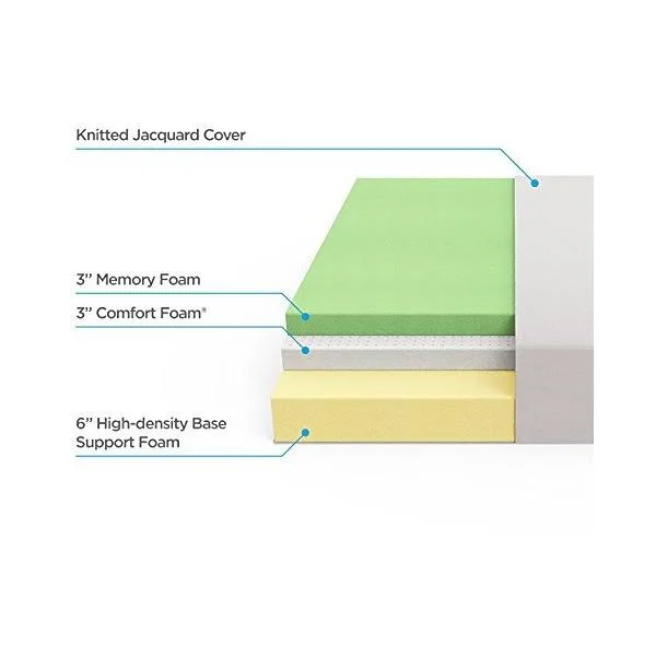 Zinus Ultima Comfort Memory Foam 12 inch Mattress, Queen