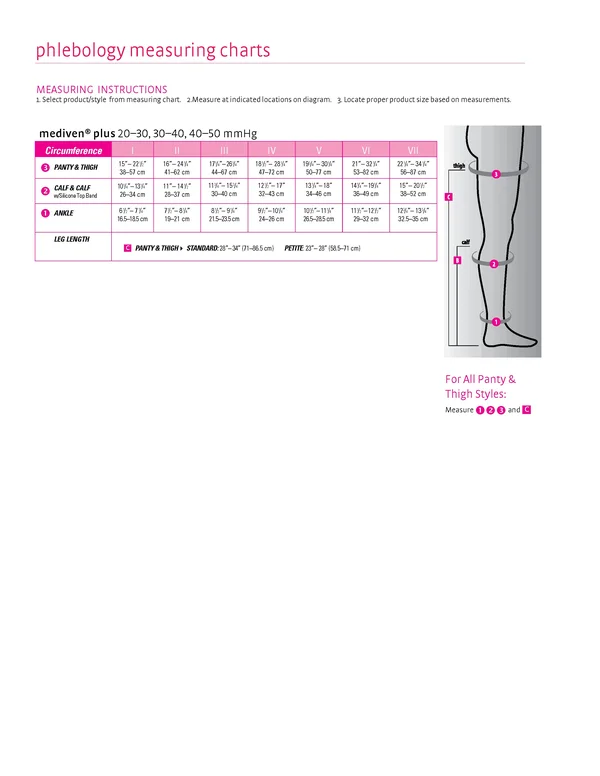 Mediven Plus - 20-30 mmHg, Panty, Open Toe Beige, II