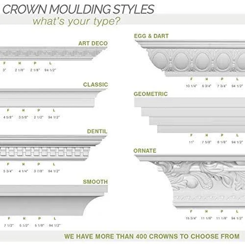 Ekena Millwork MLD06X07X10EG Egg and Dart Crown MOULDING