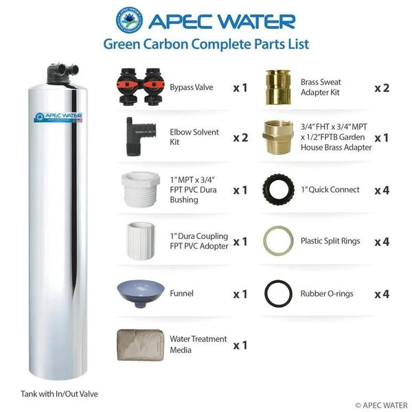 APEC GREEN-CARBON-10 Premium Whole House Water Filter Up to 1, 000K Gallon, Removes Chlorine, Chloramine and More