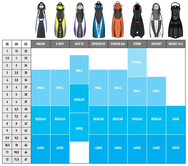 Aqua Lung Fins Stratos Adjustable