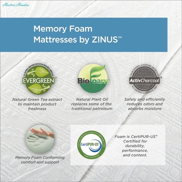 Zinus Ultima 6x22 Comfort Memory Foam Mattress, Full