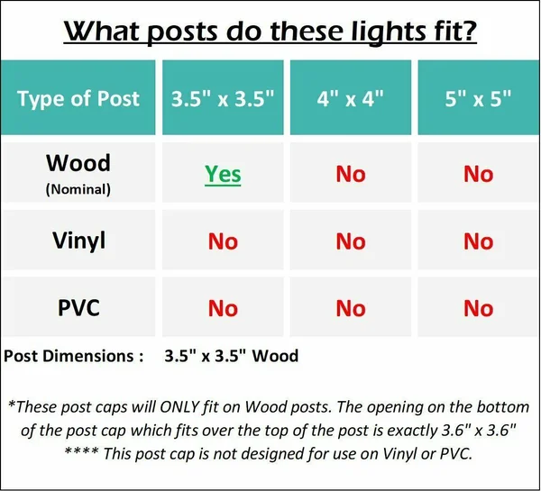 Paradise Gl28998bz Solar Cast Aluminum LED Post Cap Light (Bronze, 6 Pack), 5.98" x 5.98" x 5.31"