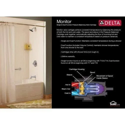 Delta T17455-RBH2O Victorian Monitor 17 Series Tub and Shower Trim Venetian Bronze
