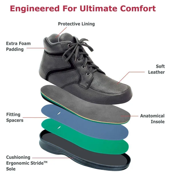 Men's OrthoFeet Highline Black Leather 8 XW