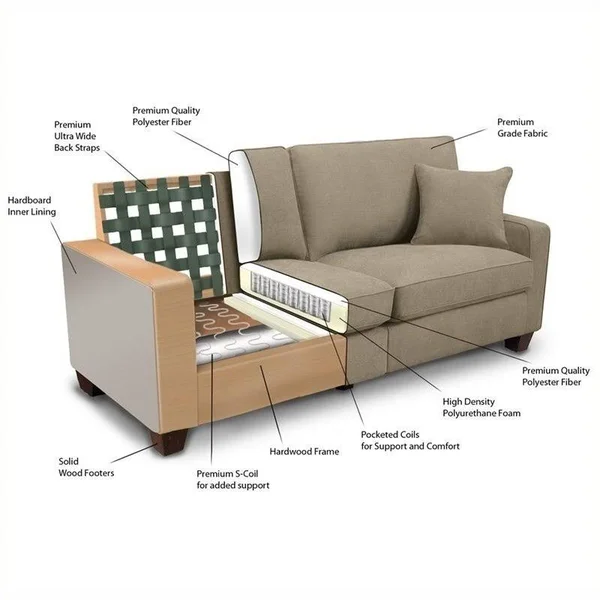 Pemberly Row Sofa in Silica Sand (Brown)