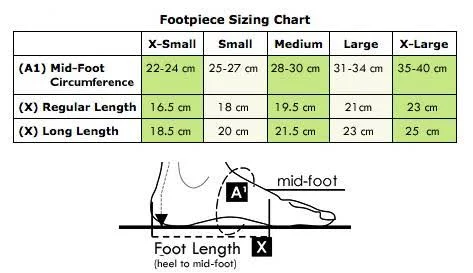 Jobst FarrowWrap Lite Footpiece X-Small Long