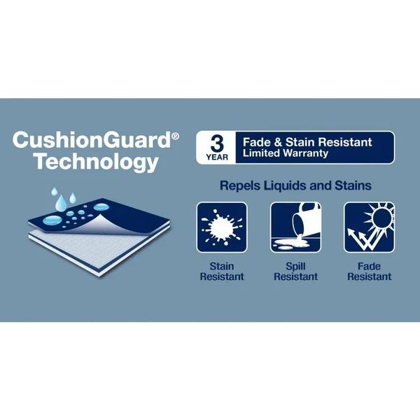 Hampton Bay 21 in. x 24 in. CushionGuard Sea Glass High Back Outdoor Chair Cushion (2-Pack)