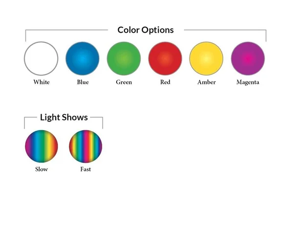 S.R. Smith Fiberglass RGB LED Light - FLED-C-FG