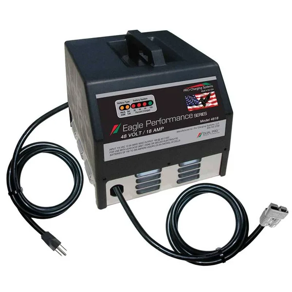i2420 Dual Pro Eagle Battery Charger with SB50 Cord 24V 20Ah, by BatteriesInAFlash.com