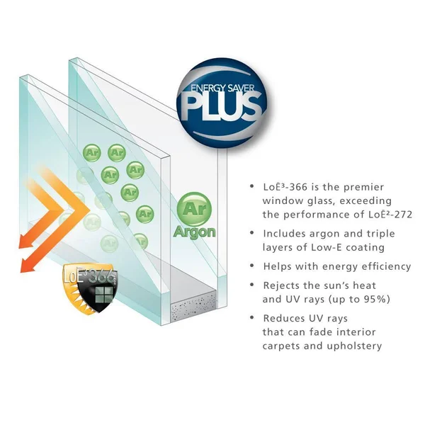 JELD-WEN CX2096 59.5 in. x 35.5 in. V-4500 Series White Vinyl Right-Handed Sliding Window with Fiberglass Mesh Screen