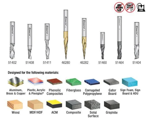 Amana AMS-135 8-Pc Specialty Aluminum - Plastics \& Stainless Steel Cutting CNC Router Bit Collection, 1/4 inch Shank