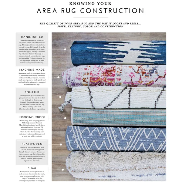 Serai Karaj Area Rug - 5&3x22 x 7&6x22 - Beige
