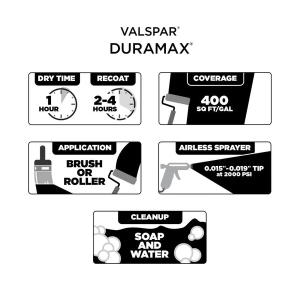 Valspar Duramax Satin Decadent Red 2002-5a Exterior Paint (5-Gallon) - 2002-5A-91812