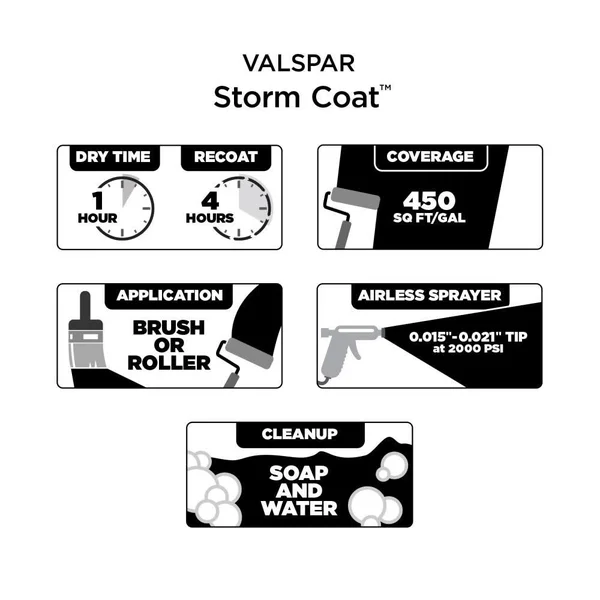 Valspar Pro Storm Coat Semi-Gloss Blissful Blue 4005-3c Exterior Paint (5-Gallon) - HGSW1386-148692