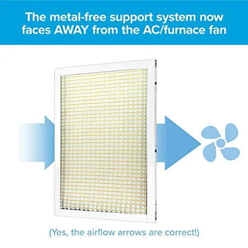 Filtrete 14x25x1 - AC Furnace Air Filter, MPR 600, Clean Living Dust Reduction, 6-Pack
