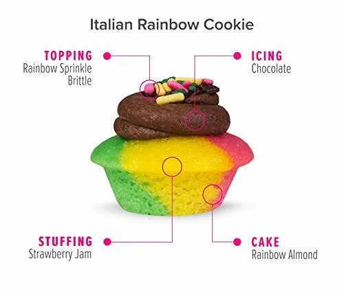 Baked by Melissa Cupcakes The Latest u0026Amp; Greatest - Assorted Bite-Size Cupcakes - 50 Count