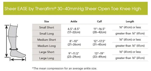 Therafirm Sheer Ease 30-40 mmHg Knee High Closed Toe Large Long Sand
