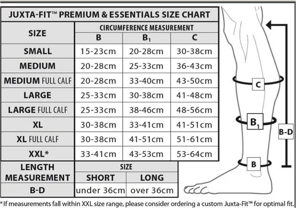 Circaid Juxtafit Essentials Lower Leg Compression Wrap X-Large Full Calf - Long