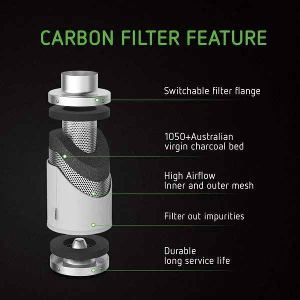 VIVOSUN 6 inch Air Carbon Filter Odor Control with Australia Virgin Charcoal for Inline Fan, Pre-Filter Included